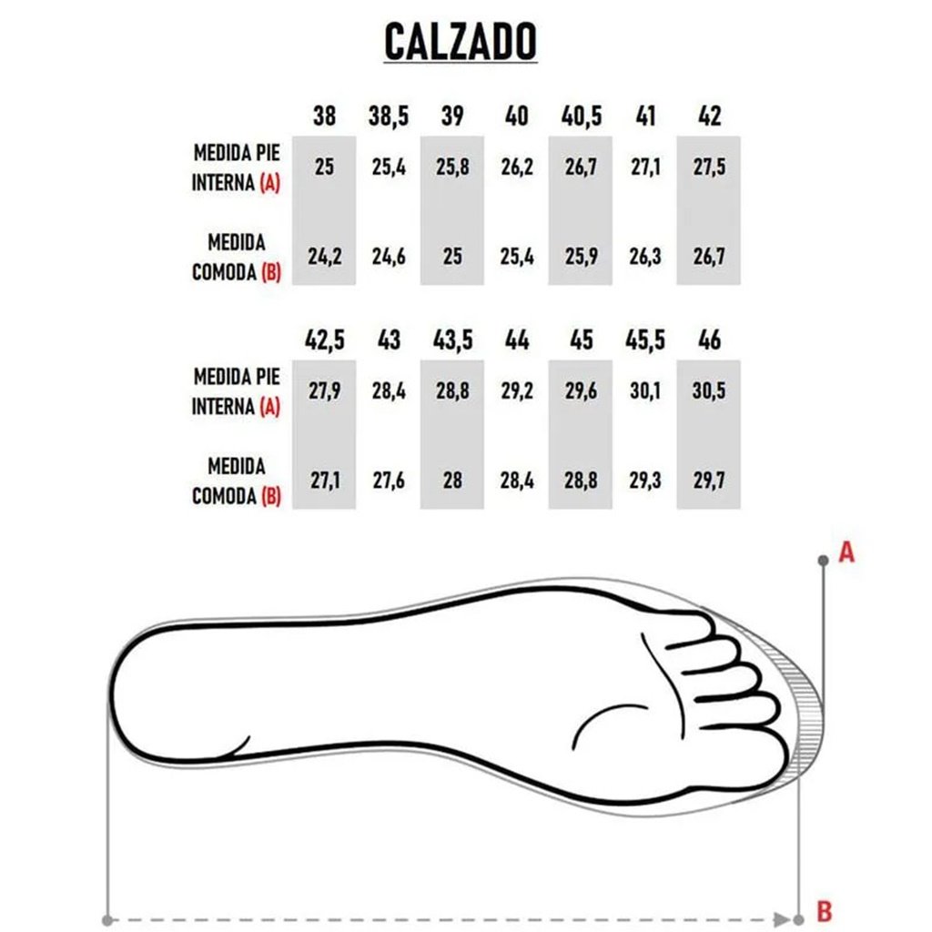 TALLES ZAPATILLAS ALPINESTARS FASTER 4 BLANCONEGRO