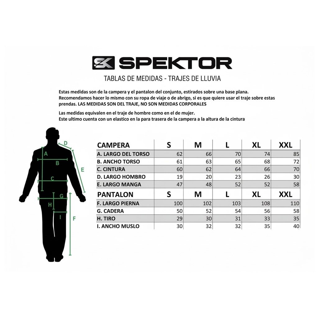 TALLES CONJUNTO LLUVIA PANTALON Y CAMPERA SPEKTOR HOMBRE PVC